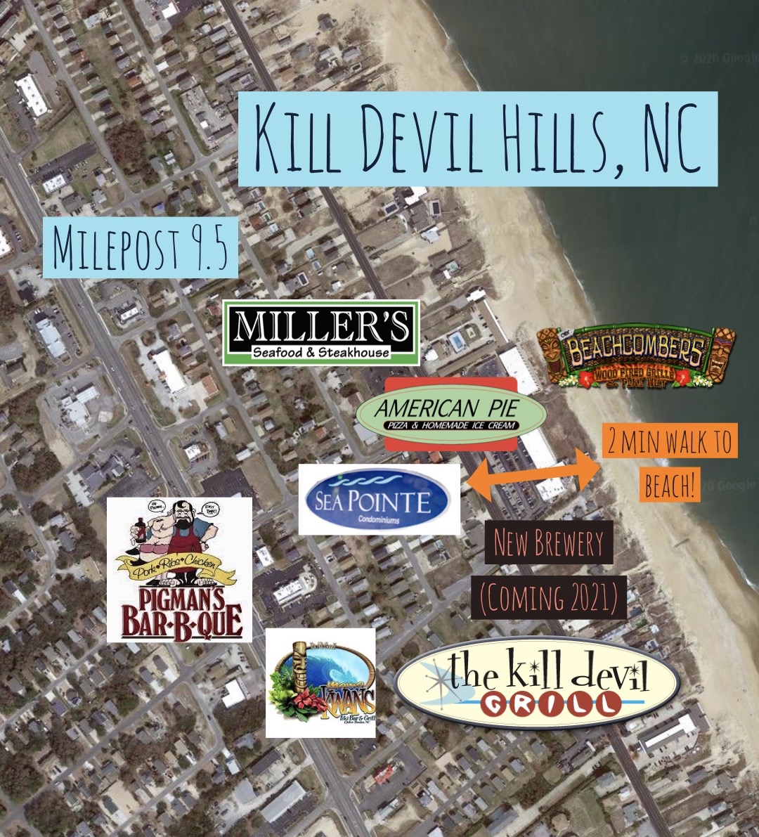 Sea Pointe Condos For Rent Kill Devil Hills First Flight Rentals